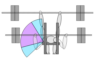 panca piana presa stretta
