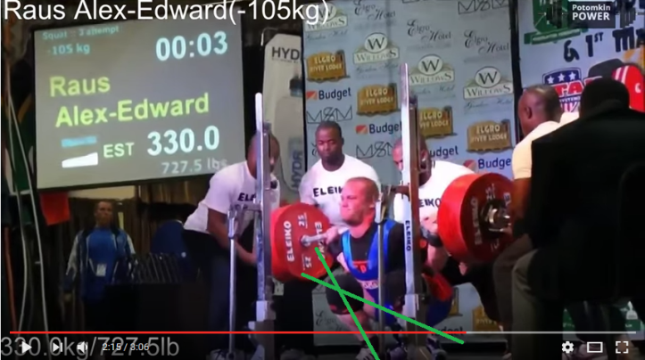 powerlifting squat 