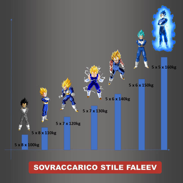 vegeta2.png